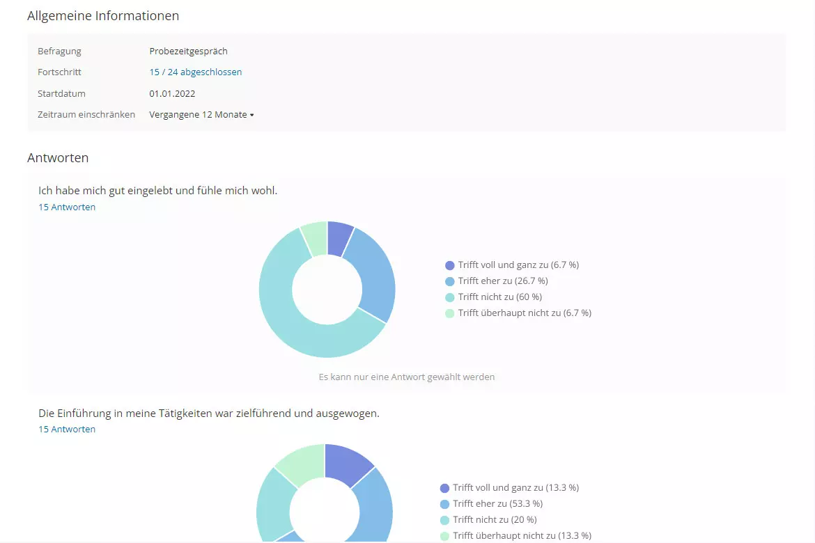 Probezeitgespräche auswerten im Onboarding-Tool