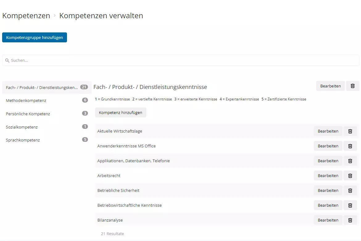Kompetenzenkatalog