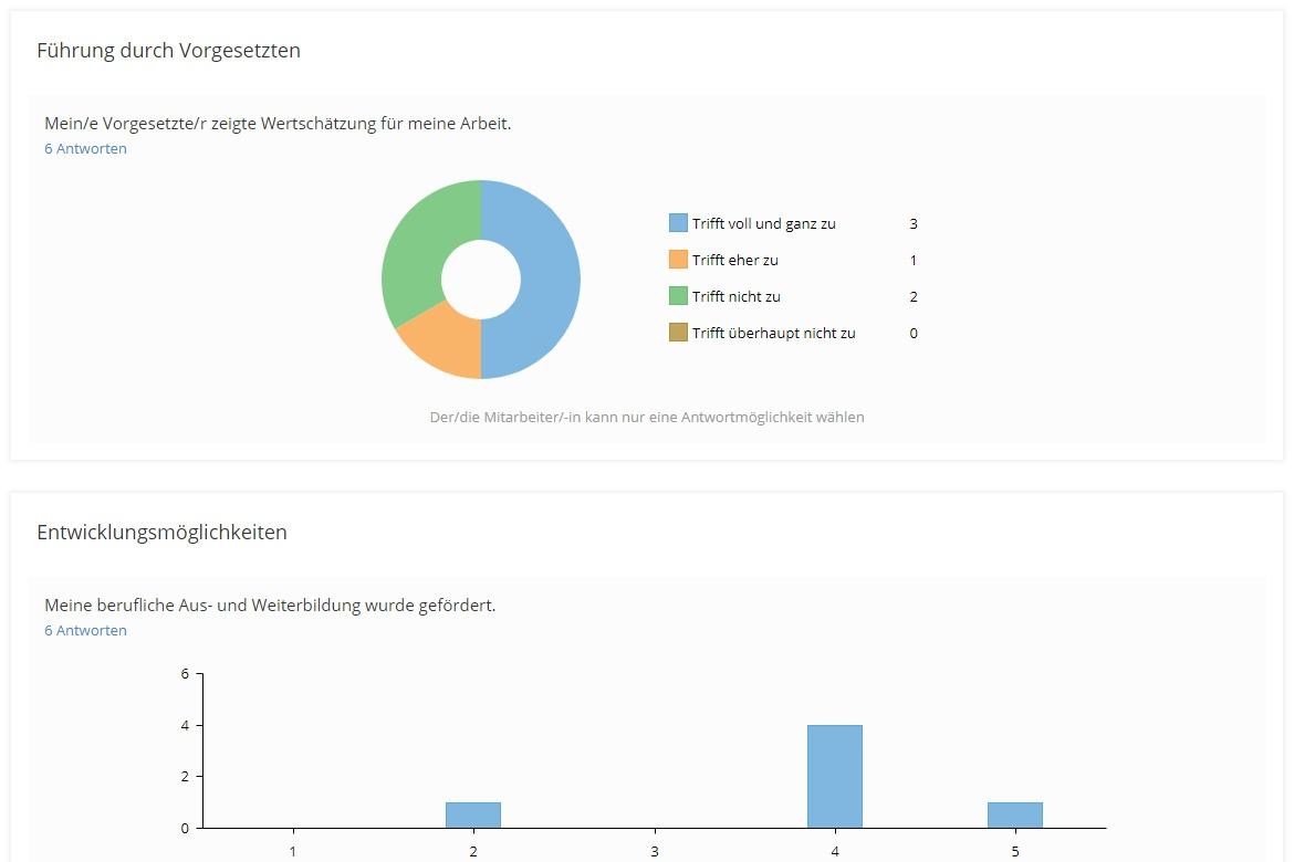 Austrittsbefragung auswerten