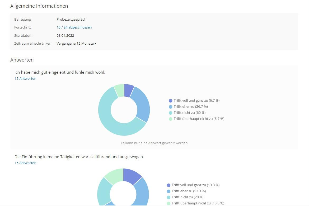 Probezeitgespräche auswerten im Onboarding-Tool