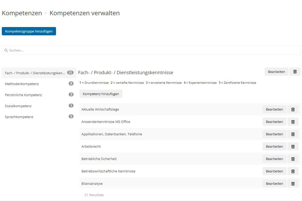 Kompetenzenkatalog